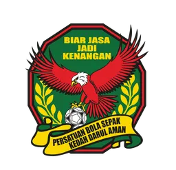 Kedah FA