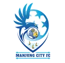 Manjung City FC
